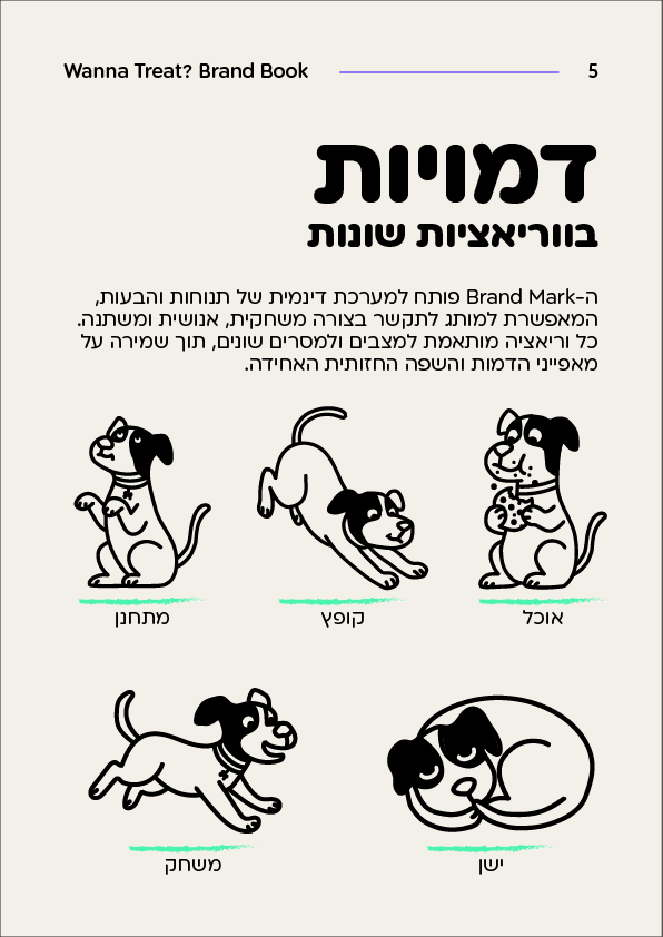 עמוד 6 בספר המותג